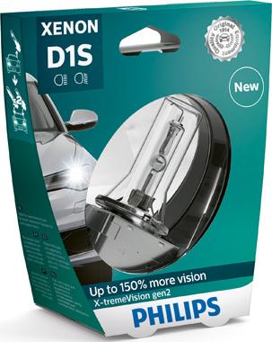 PHILIPS 85415XV2S1 - Bec, far faza lunga aaoparts.ro
