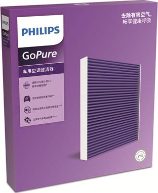 PHILIPS DC3131 - Filtru, aer habitaclu aaoparts.ro