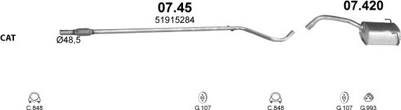 Polmo POLMO99687 - Sistem de esapament aaoparts.ro