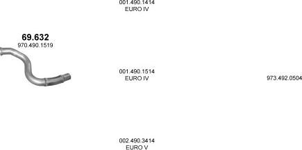 Polmo POLMO06427 - Sistem de esapament aaoparts.ro
