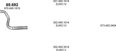 Polmo POLMO06880 - Sistem de esapament aaoparts.ro