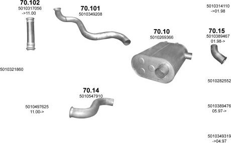 Polmo POLMO00543 - Sistem de esapament aaoparts.ro
