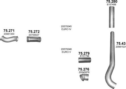 Polmo POLMO00528 - Sistem de esapament aaoparts.ro
