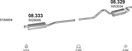 Polmo POLMO00708 - Sistem de esapament aaoparts.ro