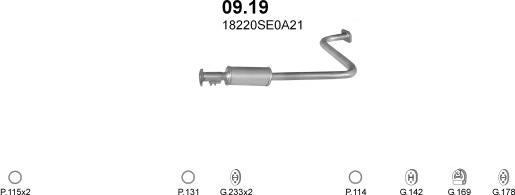 Polmo POLMO03943 - Sistem de esapament aaoparts.ro