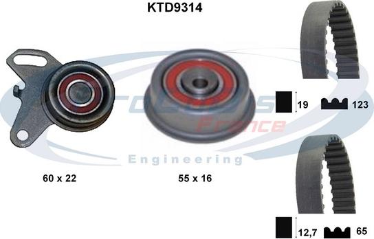 Procodis France KTD9314 - Set curea de distributie aaoparts.ro