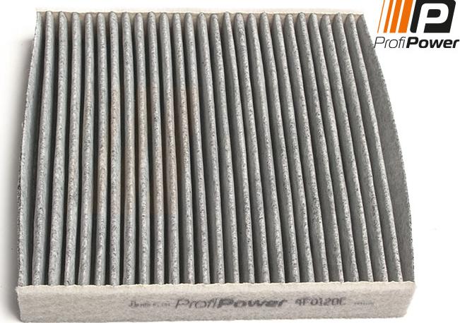 ProfiPower 4F0120C - Filtru, aer habitaclu aaoparts.ro