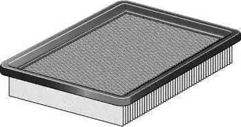 Purflux A1624 - Filtru aer aaoparts.ro