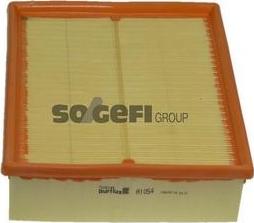 Purflux A1054 - Filtru aer aaoparts.ro