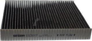 Purflux AHC512 - Filtru, aer habitaclu aaoparts.ro