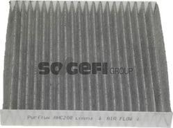 Purflux AHC208 - Filtru, aer habitaclu aaoparts.ro