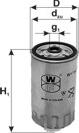 PZL Filters PD51 - Filtru combustibil aaoparts.ro