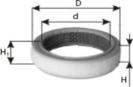 PZL Filters WA20200 - Filtru aer aaoparts.ro
