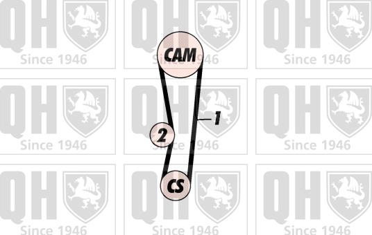 Quinton Hazell QBK536 - Set curea de distributie aaoparts.ro