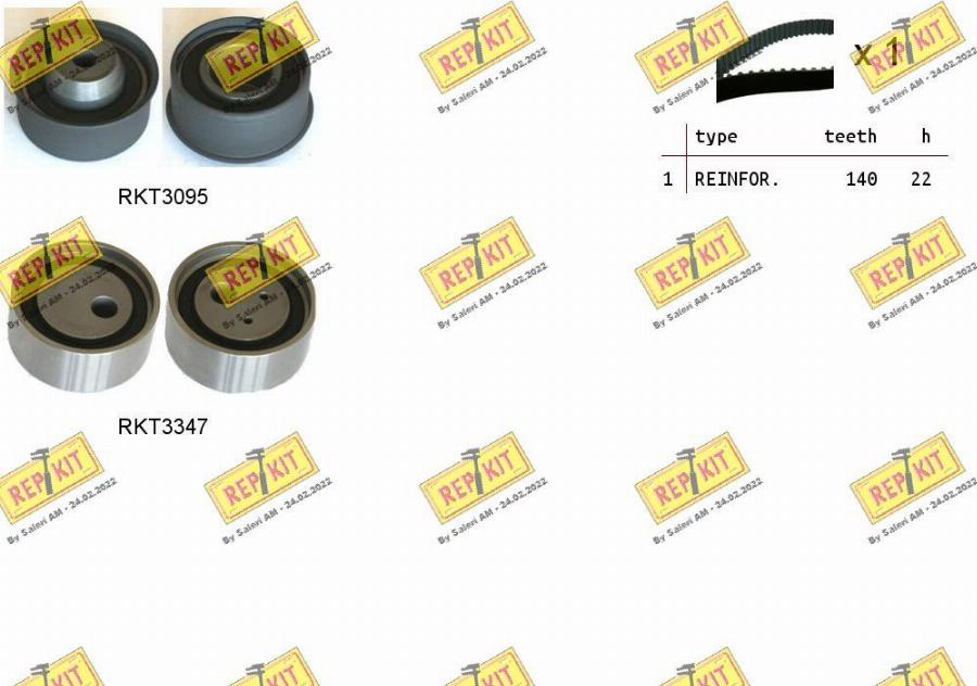 REPKIT RKTK1277 - Set curea de distributie aaoparts.ro