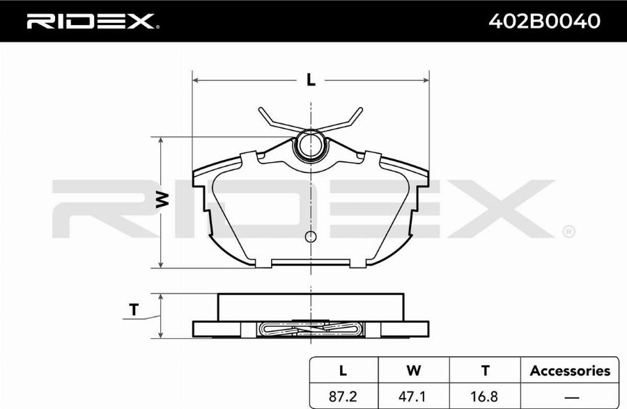 RIDEX 402B0040 - Set placute frana,frana disc aaoparts.ro
