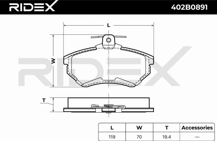 RIDEX 402B0891 - Set placute frana,frana disc aaoparts.ro