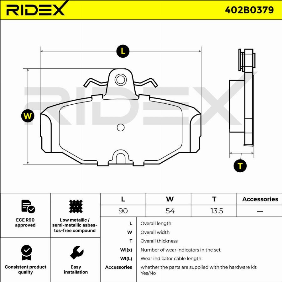 RIDEX 402B0379 - Set placute frana,frana disc aaoparts.ro
