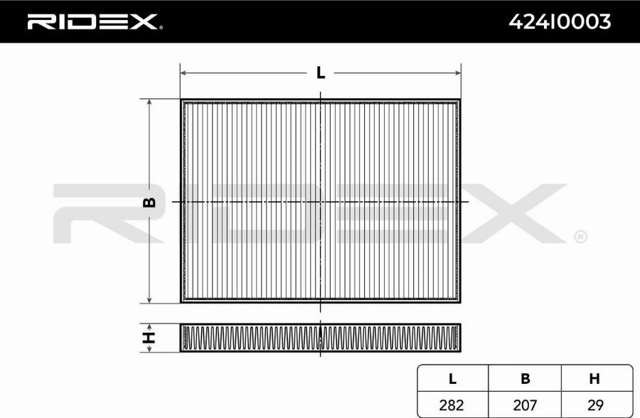 RIDEX 424I0003 - Filtru, aer habitaclu aaoparts.ro