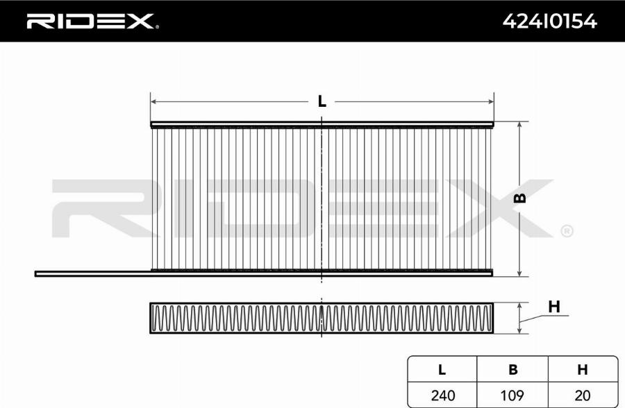 RIDEX 424I0154 - Filtru, aer habitaclu aaoparts.ro