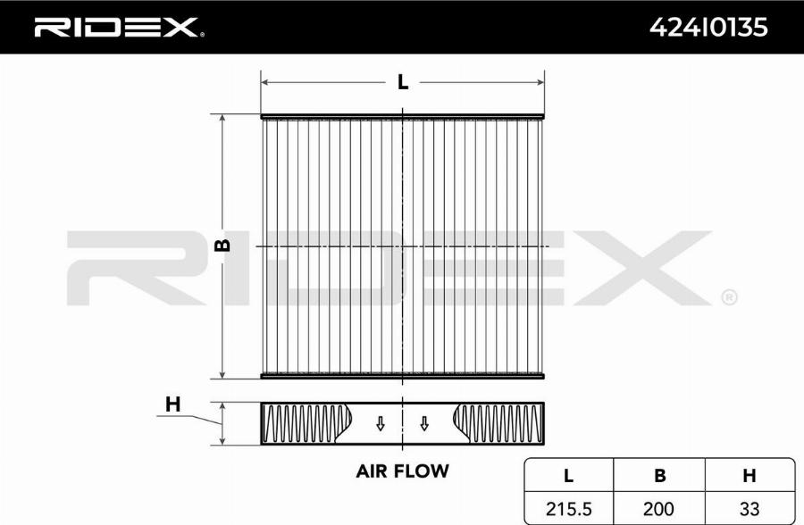 RIDEX 424I0135 - Filtru, aer habitaclu aaoparts.ro