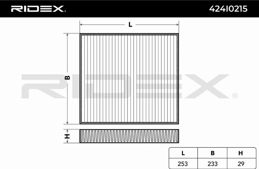 RIDEX 424I0215 - Filtru, aer habitaclu aaoparts.ro