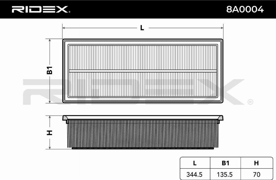 RIDEX 8A0004 - Filtru aer aaoparts.ro
