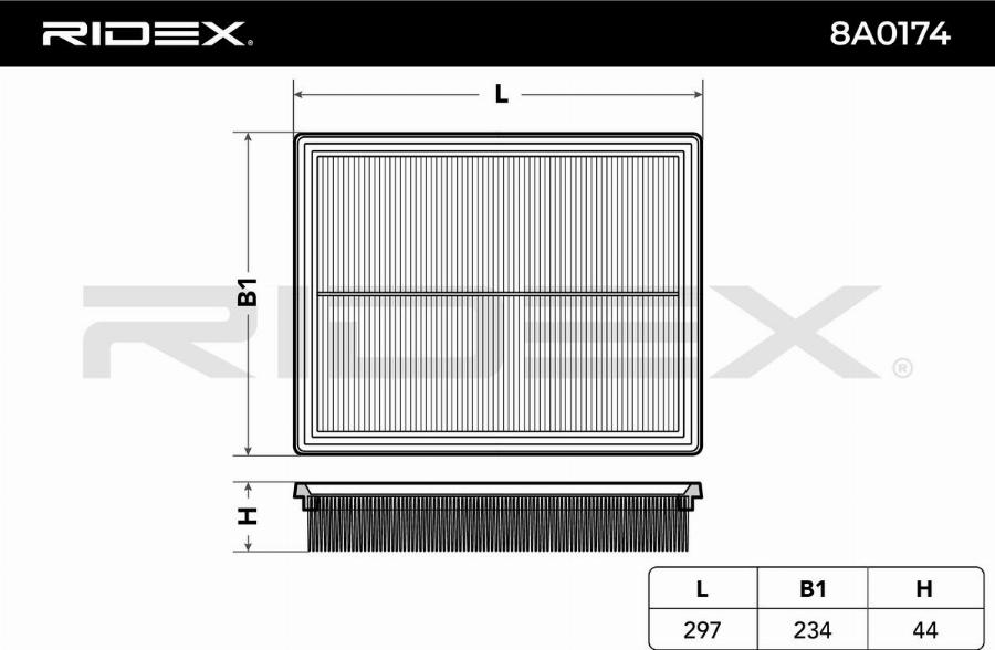 RIDEX 8A0174 - Filtru aer aaoparts.ro
