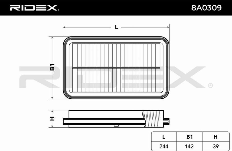 RIDEX 8A0309 - Filtru aer aaoparts.ro