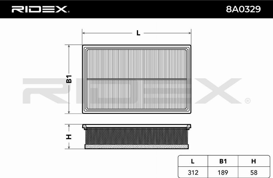 RIDEX 8A0329 - Filtru aer aaoparts.ro