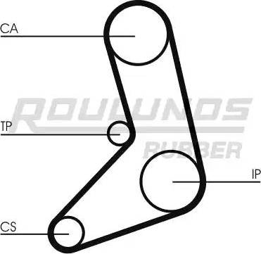 Roulunds Rubber RR1425 - Curea de distributie aaoparts.ro