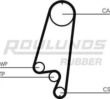 Roulunds Rubber RR1212K1 - Set curea de distributie aaoparts.ro