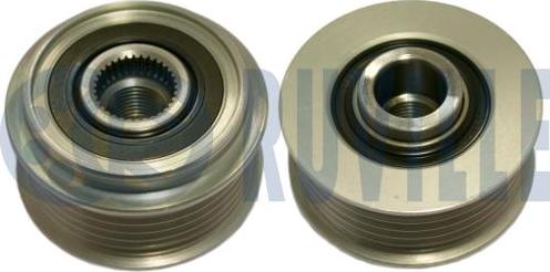 Ruville 542795 - Fulie, alternator aaoparts.ro