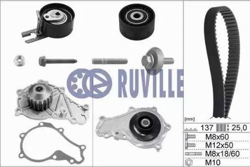 Ruville 55953721 - Set pompa apa + curea dintata aaoparts.ro