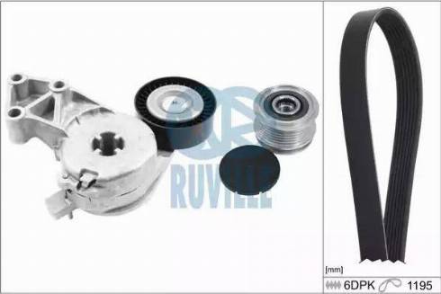 Ruville 5544480 - Set curea transmisie cu caneluri aaoparts.ro