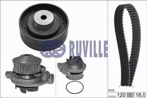 Ruville 55401701 - Set pompa apa + curea dintata aaoparts.ro