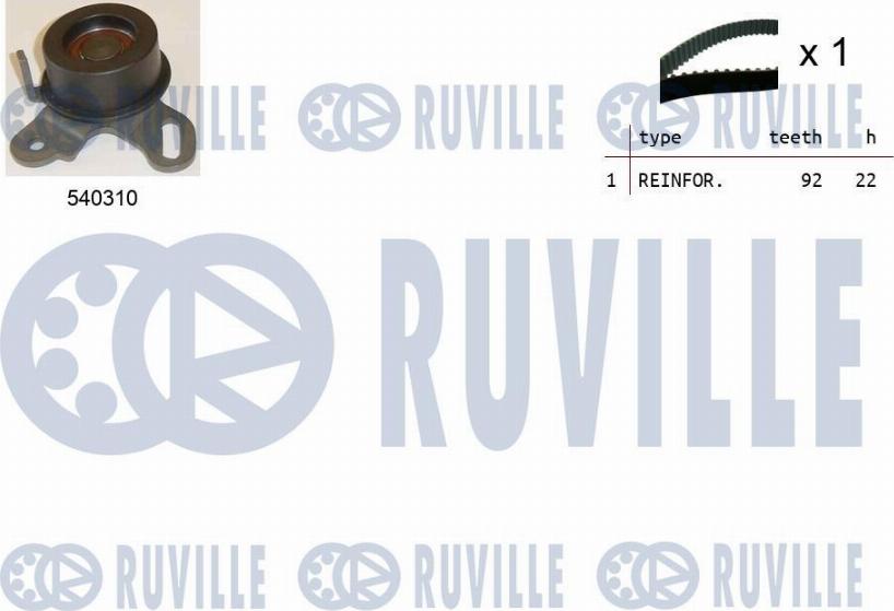 Ruville 550450 - Set curea de distributie aaoparts.ro