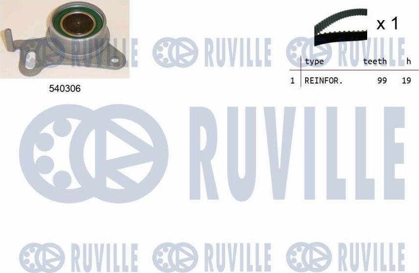 Ruville 550451 - Set curea de distributie aaoparts.ro