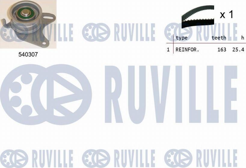 Ruville 550452 - Set curea de distributie aaoparts.ro