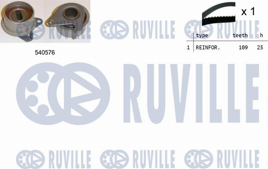 Ruville 550457 - Set curea de distributie aaoparts.ro
