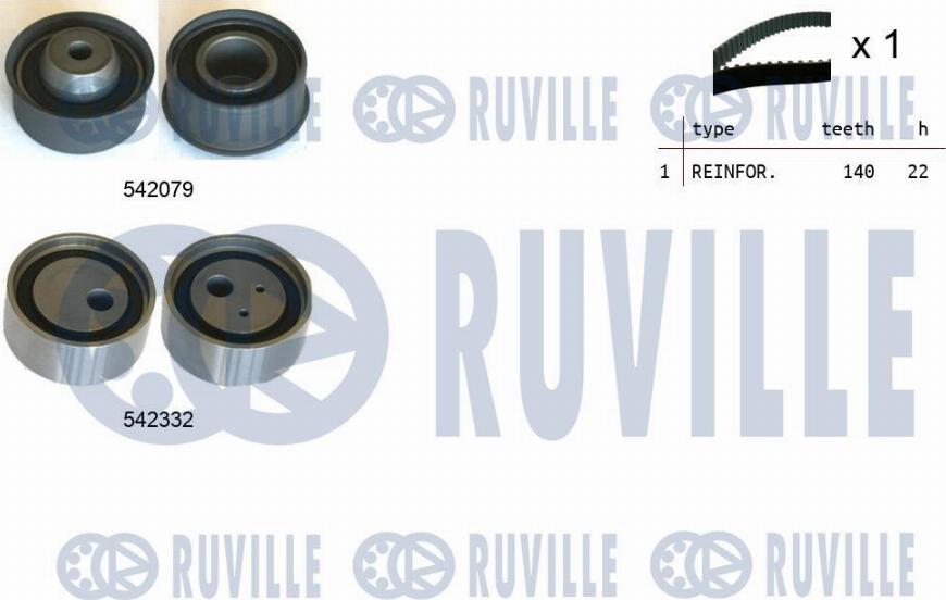 Ruville 550487 - Set curea de distributie aaoparts.ro