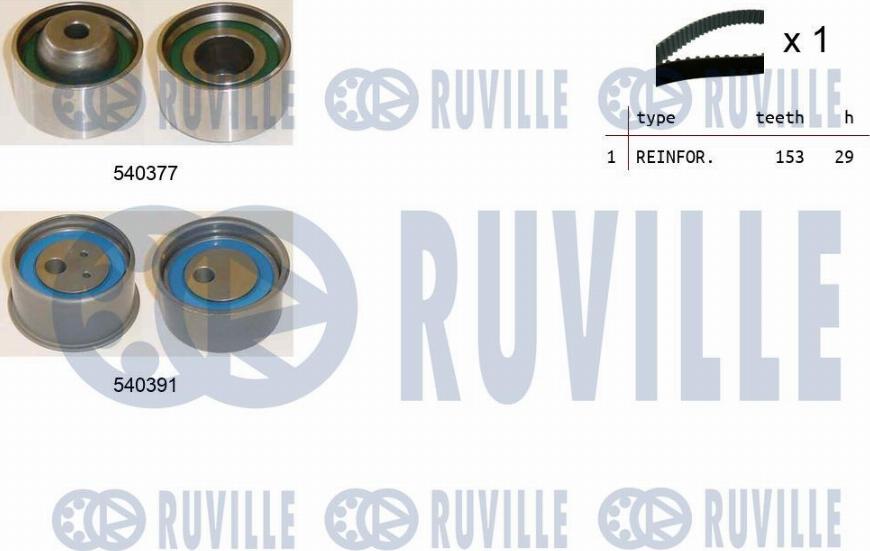 Ruville 550436 - Set curea de distributie aaoparts.ro