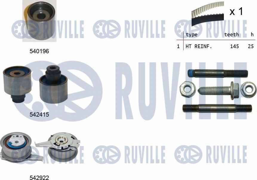 Ruville 550500 - Set curea de distributie aaoparts.ro