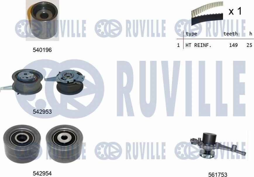 Ruville 5505081 - Set pompa apa + curea dintata aaoparts.ro