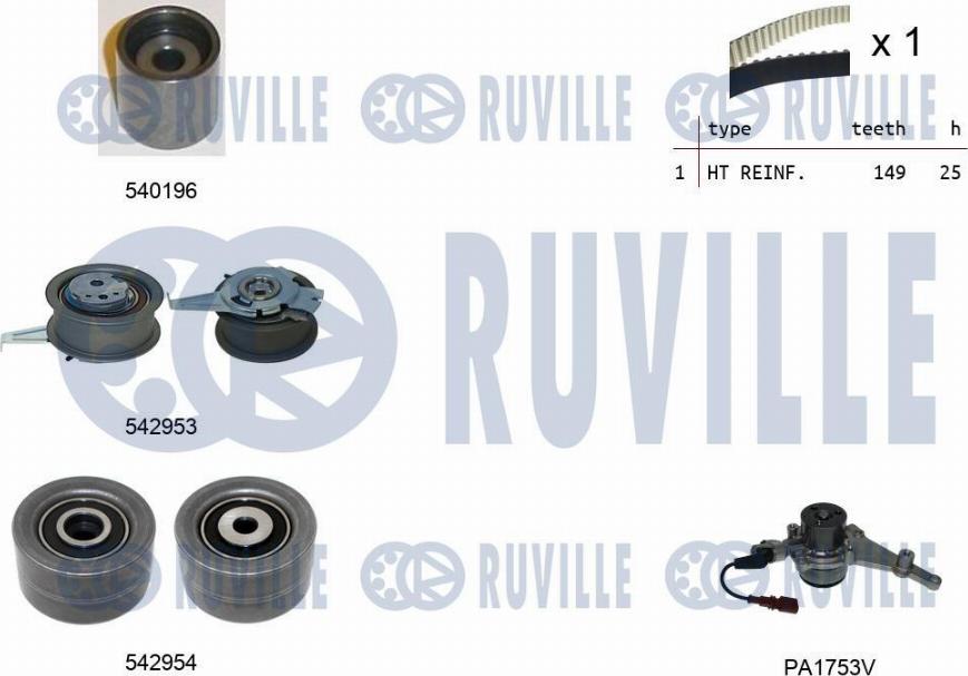 Ruville 5505082 - Set pompa apa + curea dintata aaoparts.ro