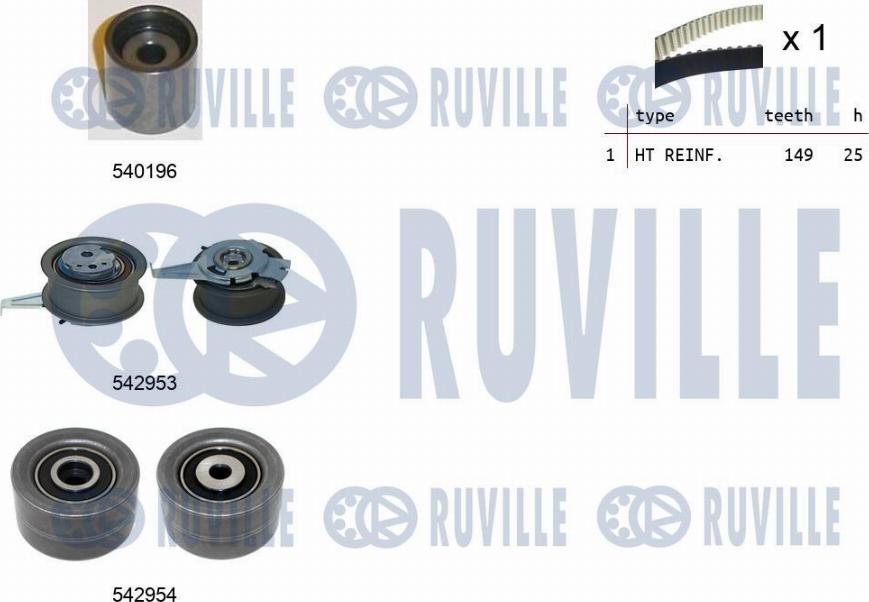 Ruville 550508 - Set curea de distributie aaoparts.ro