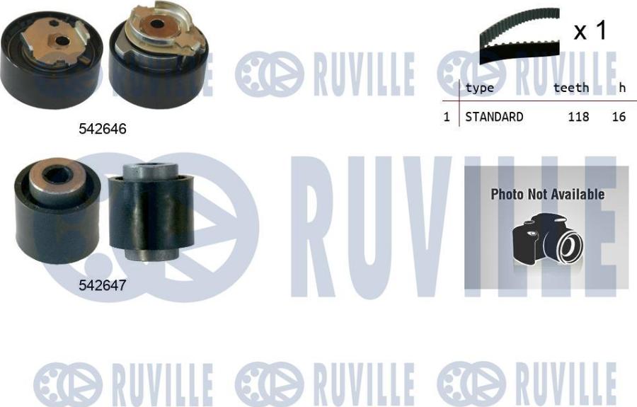 Ruville 550518 - Set curea de distributie aaoparts.ro