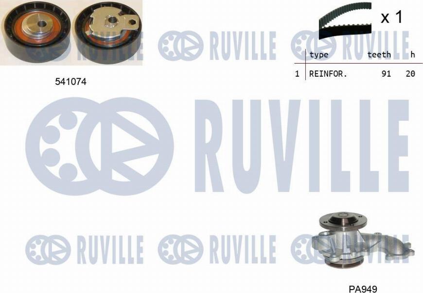 Ruville 5500541 - Set pompa apa + curea dintata aaoparts.ro