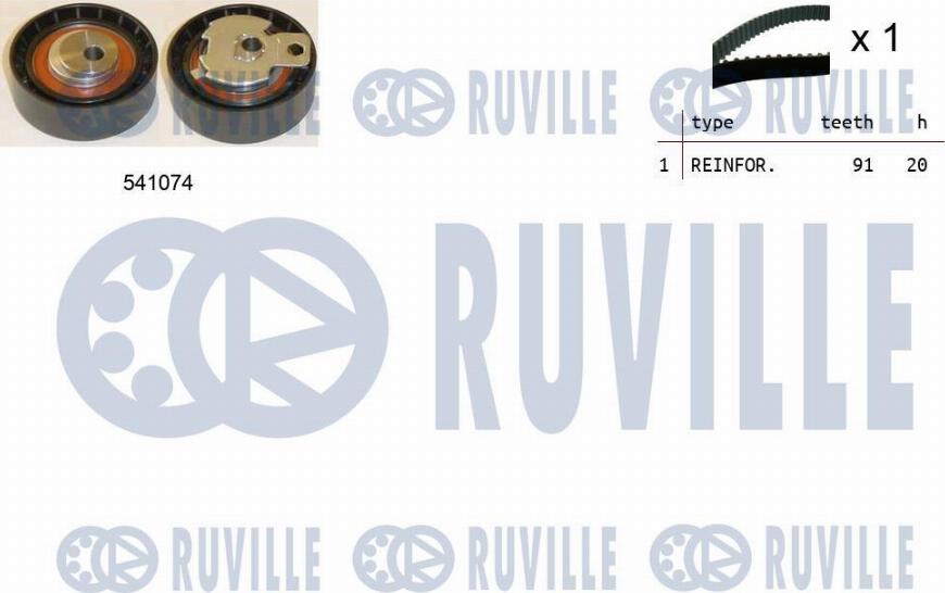 Ruville 550054 - Set curea de distributie aaoparts.ro