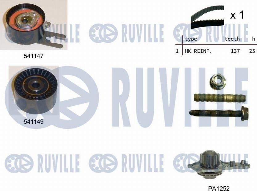 Ruville 5500581 - Set pompa apa + curea dintata aaoparts.ro